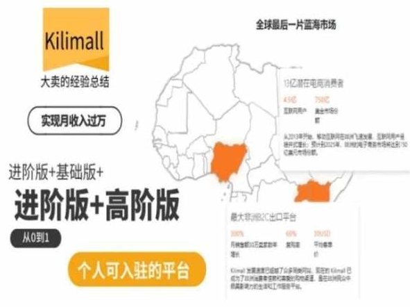 kilimall非洲电商培训，基础版 进阶版 高阶版，从0到1个人可入驻的平台