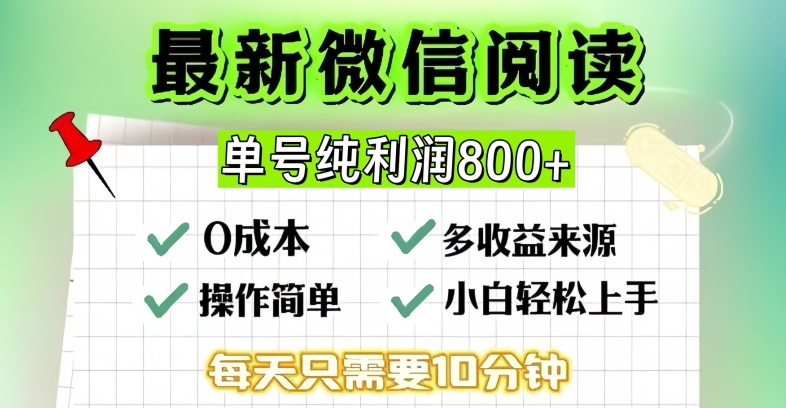 微信自撸阅读文章升级玩法，只需伸伸手每天十分钟，运单号一天多张，简易0零成本，当日可提现|云雀资源分享