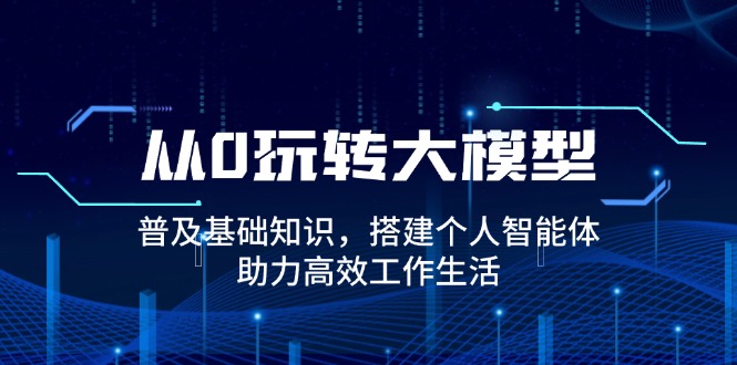 从0玩转大模型，普及基础知识，搭建个人智能体，助力高效工作生活|云雀资源分享