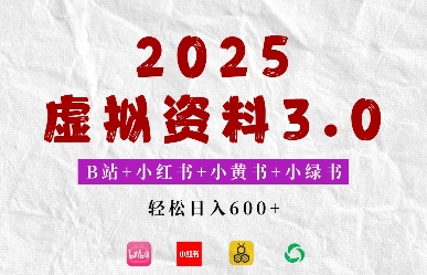 2025年B站 小红书的 小黄书 小绿书组成新模式，虚似材料3.0玩法，轻轻松松日入好几张|云雀资源分享