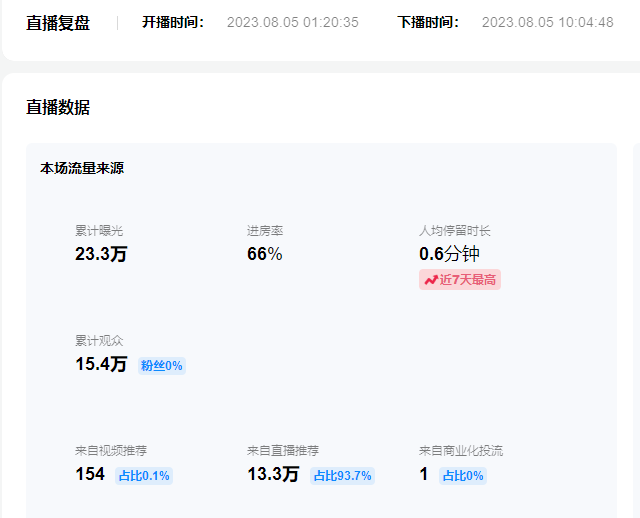 图片[4]-日入500 抖音视频vr直播跟踪服务一站课堂教学（实例教程 材料）