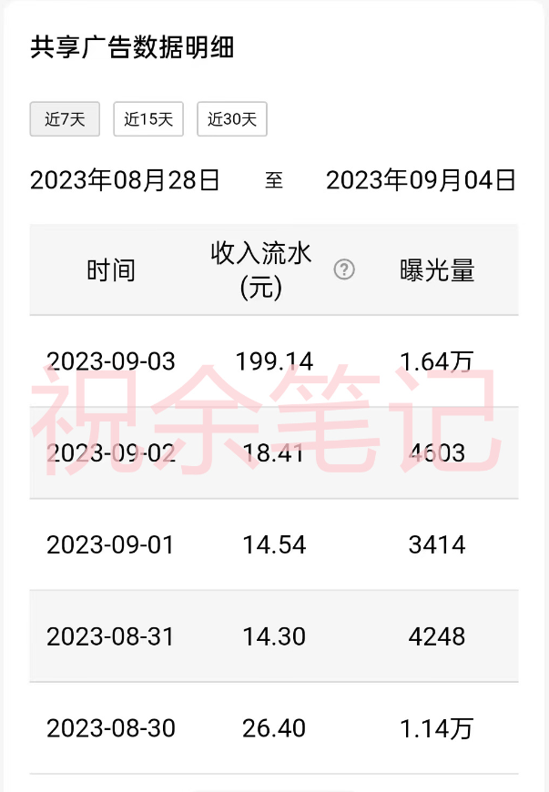 图片[3]-月入破万新手没脑子实际操作QQ小天地广告宣传共享计划